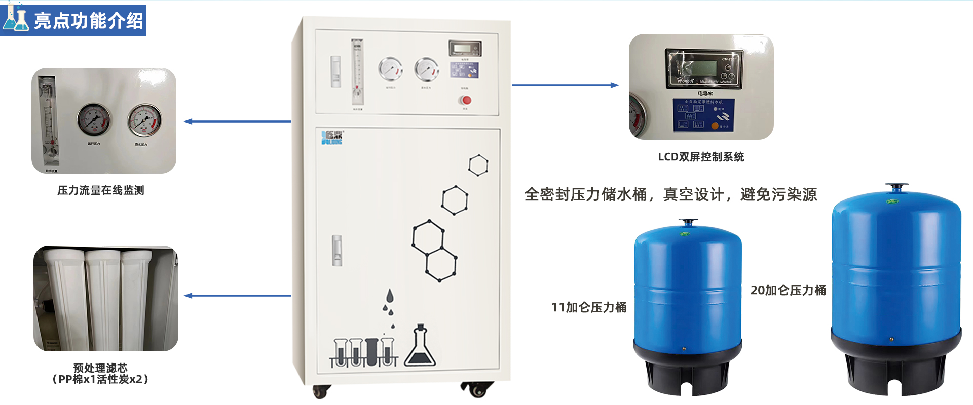 環(huán)境試驗箱配套 中式LD系列 環(huán)境試驗箱配套 中式LD系列