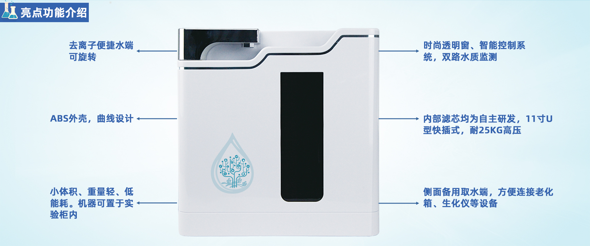 SML-E  去離子水機(jī)系列10-30L/H SML-E  去離子水機(jī)系列10-30L/H
