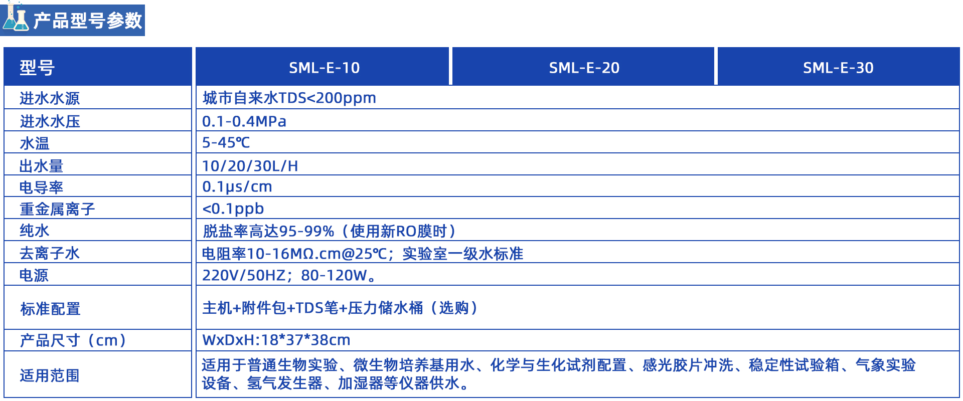 SML-E  去離子水機(jī)系列10-30L/H SML-E  去離子水機(jī)系列10-30L/H