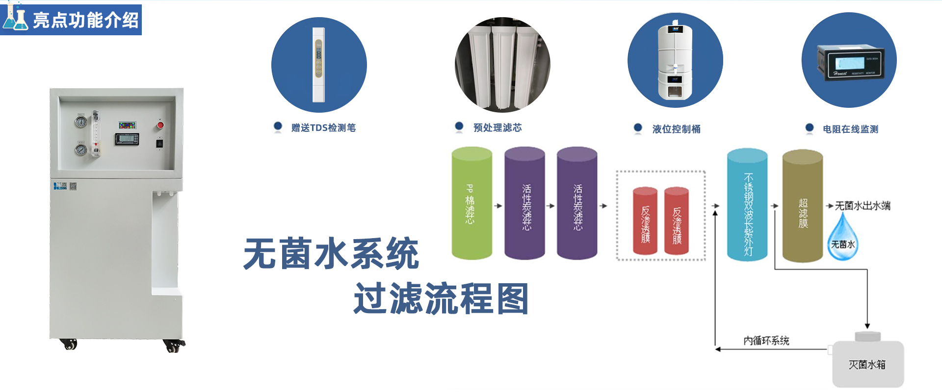 PRO-M-RO 小流量無(wú)菌純水機(jī) PRO-M-RO 小流量無(wú)菌純水機(jī)