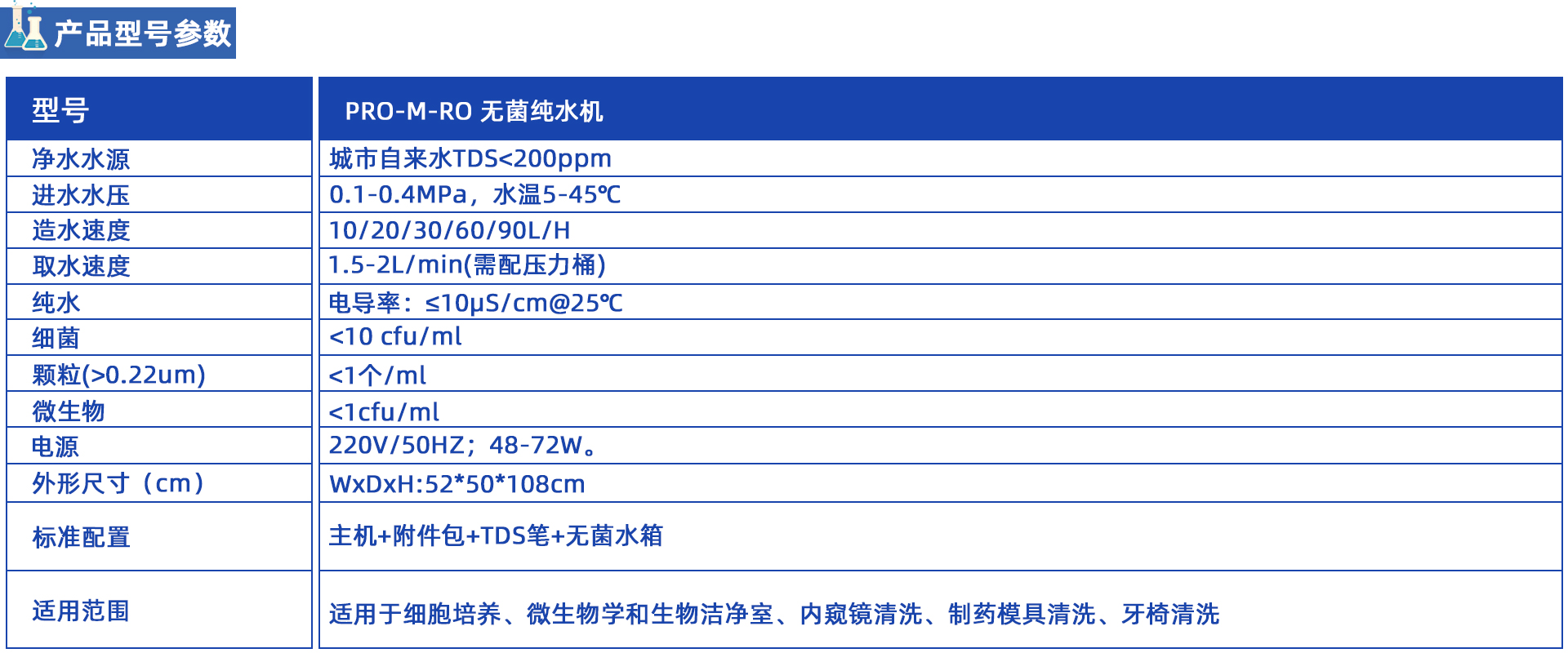 PRO-M-RO 小流量無(wú)菌純水機(jī) PRO-M-RO 小流量無(wú)菌純水機(jī)