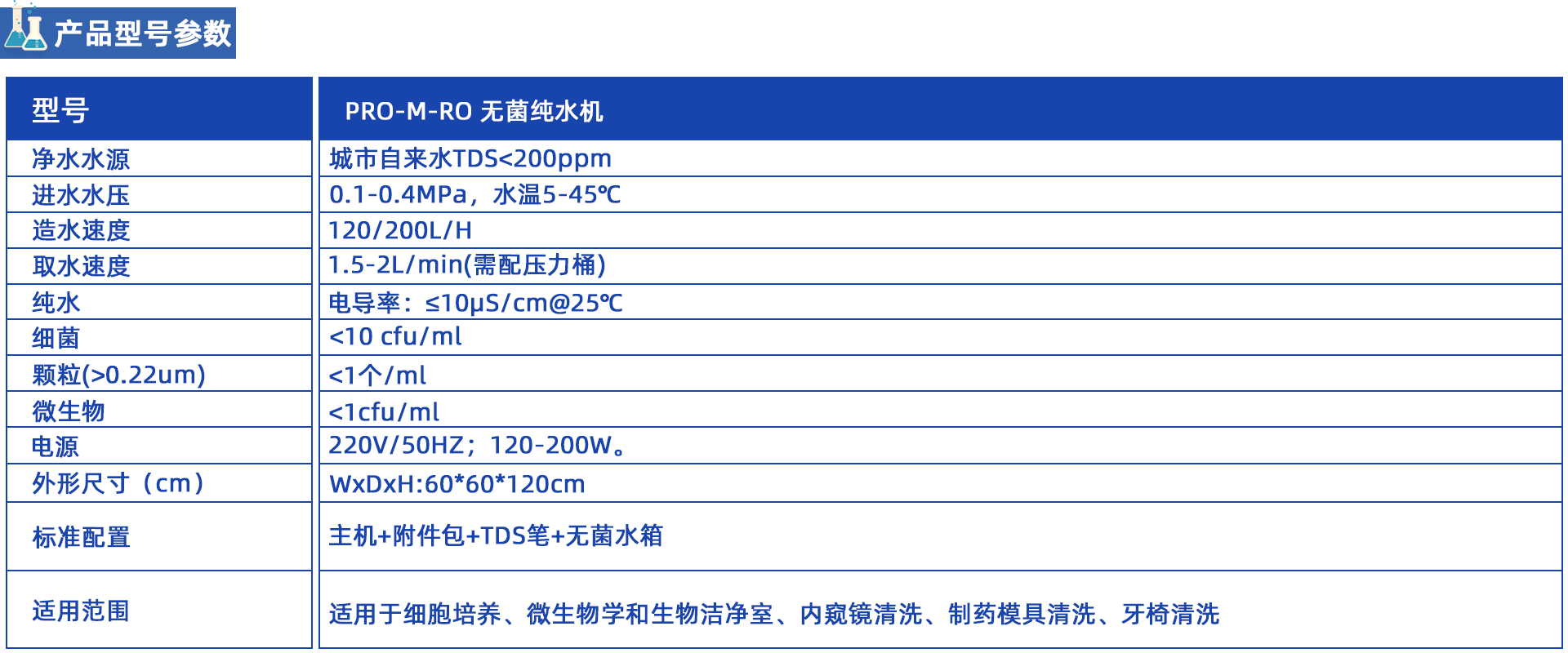 PRO-M-RO 大容量無菌反滲透水機 PRO-M-RO 大容量無菌反滲透水機