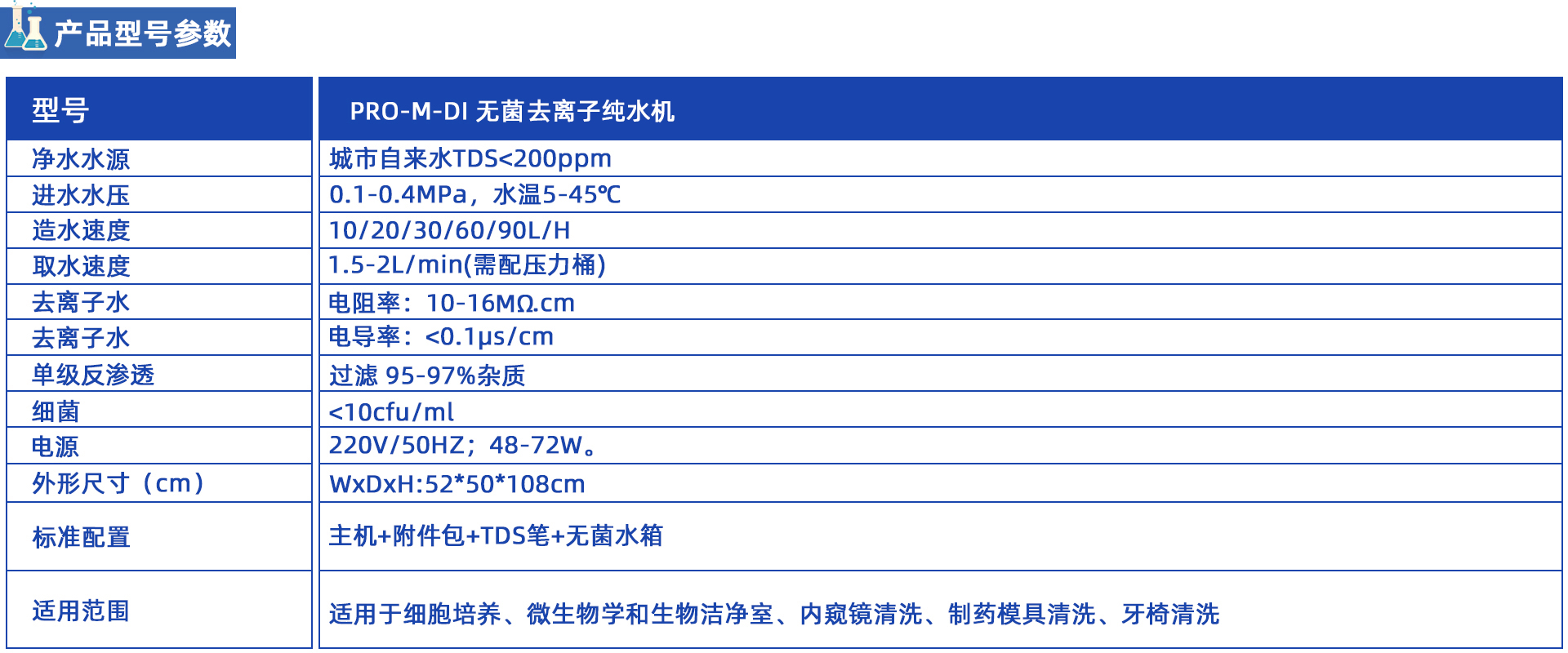 PRO-M-DI 小流量無菌去離子純水機(jī) PRO-M-DI 小流量無菌去離子純水機(jī)