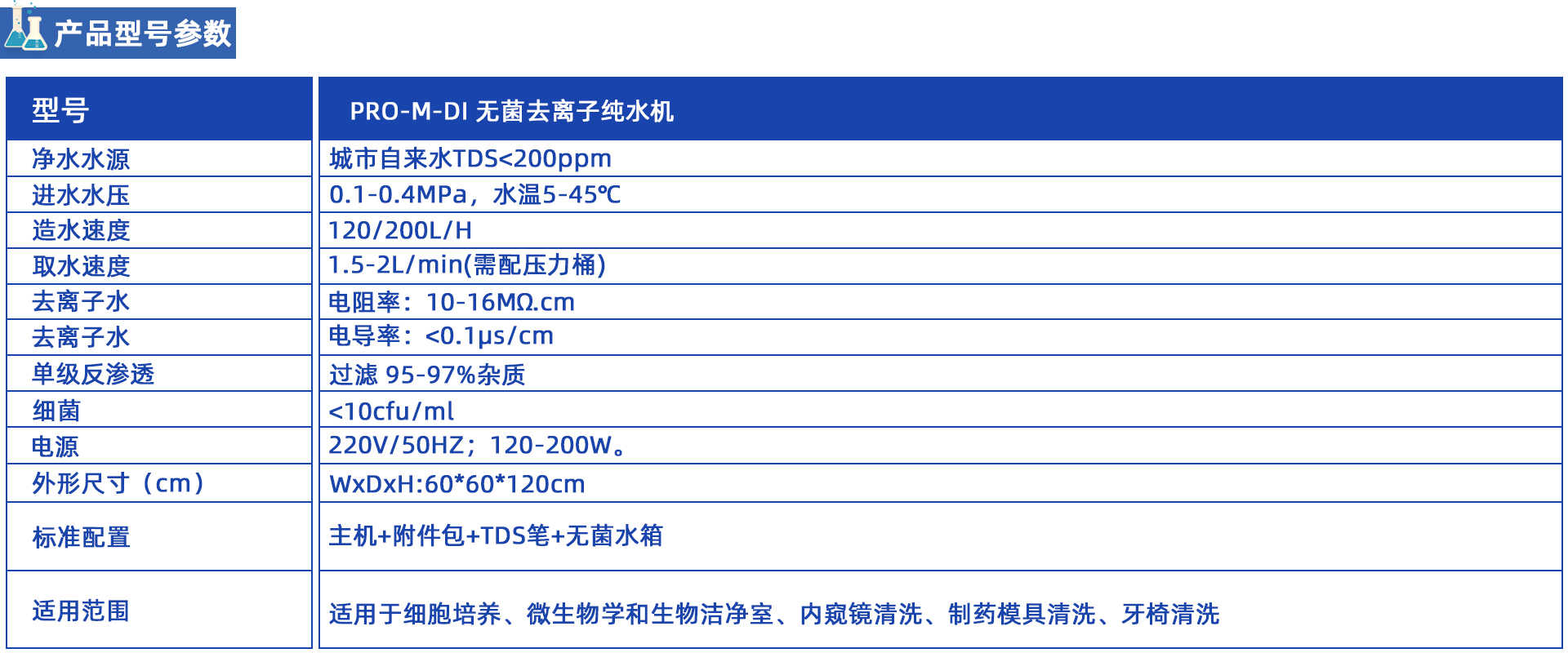 PRO-M-DI 大流量無菌去離子純水機 PRO-M-DI 大流量無菌去離子純水機