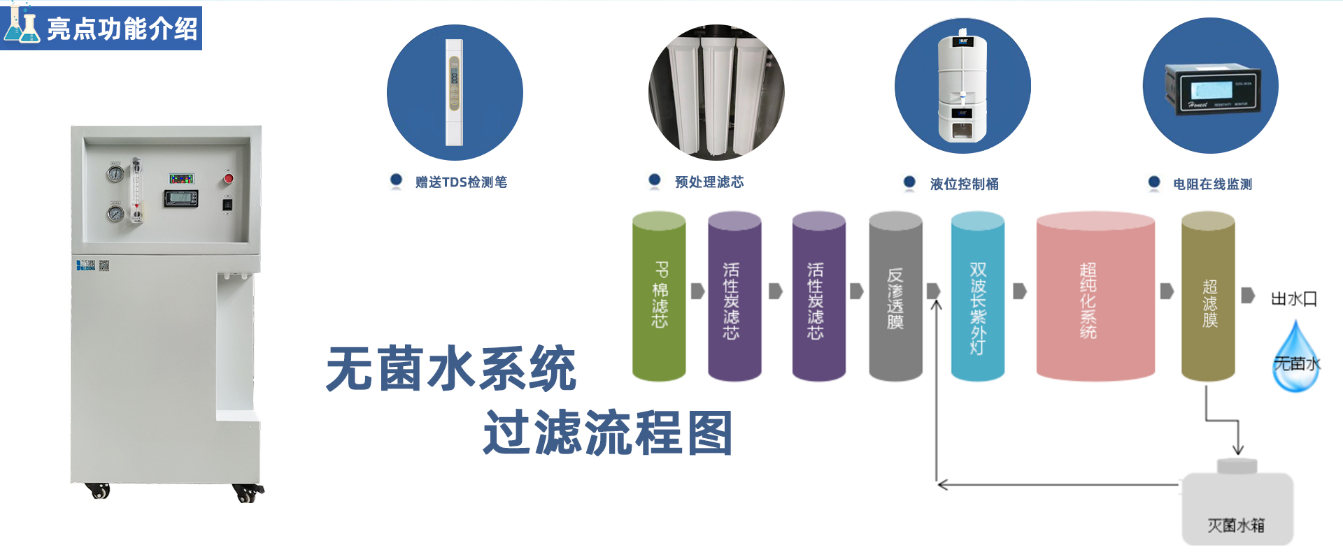 PRO-M-UP系列 小容量無菌超純水機(jī) PRO-M-UP系列 小容量無菌超純水機(jī)