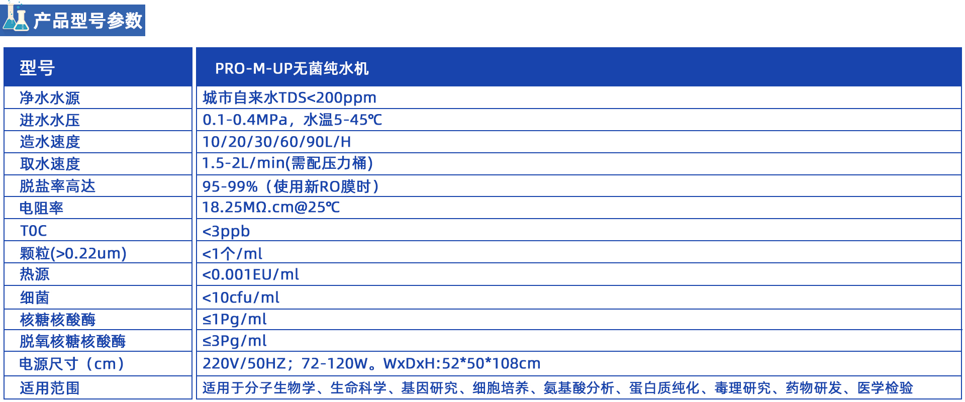 PRO-M-UP系列 小容量無菌超純水機(jī) PRO-M-UP系列 小容量無菌超純水機(jī)