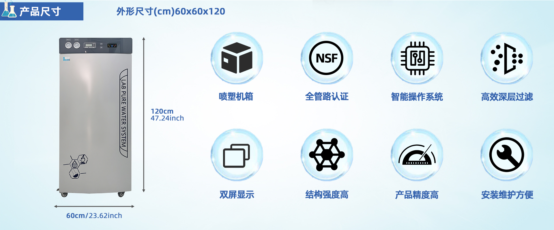 PRO-PLUS-UP 系列 PRO-PLUS-UP 系列