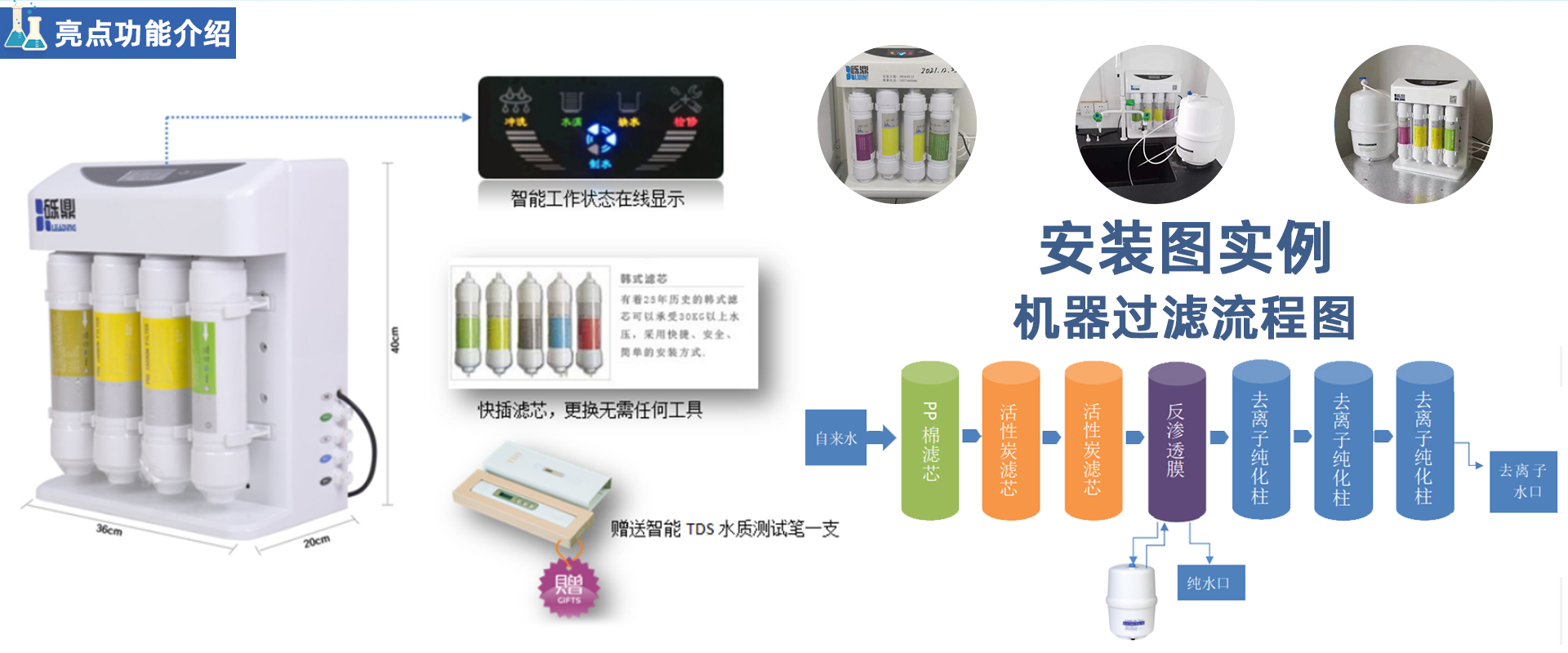 SML去離子純水機 SML去離子純水機