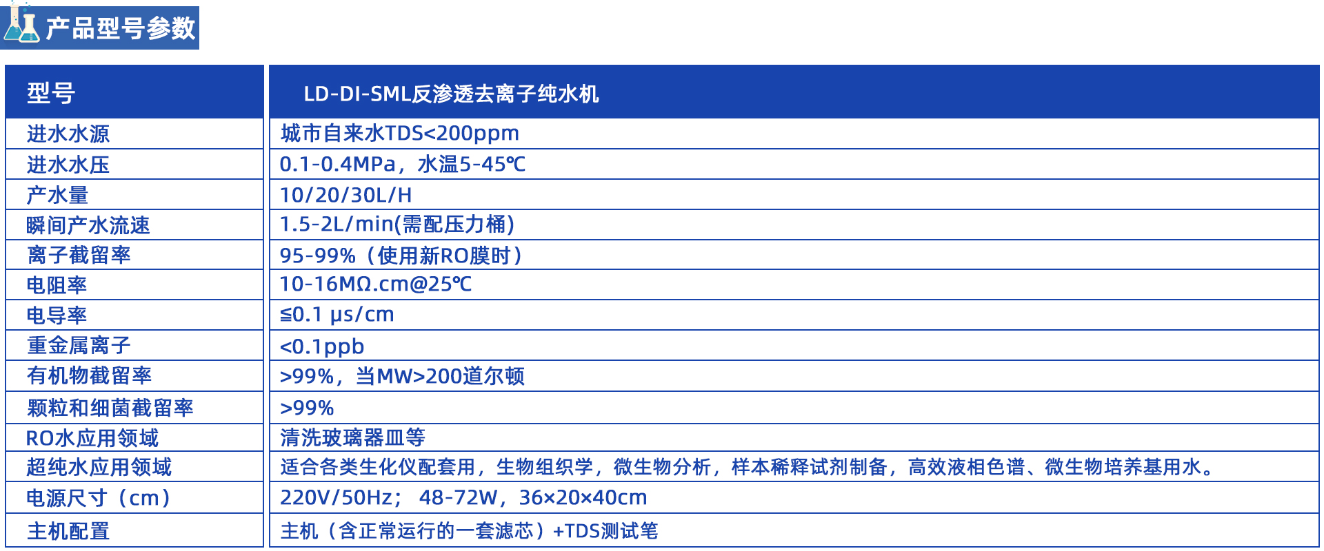 SML去離子純水機 SML去離子純水機